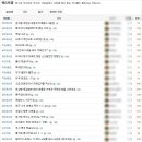 광고쟁이 이미지