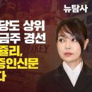 [취재플러스] 민주당 수박 당도 상위 34명중 18명 금주 경선, "총선 앞두고 쥴리, 청담술자리 증인신문 지옥문 열린다" 이미지