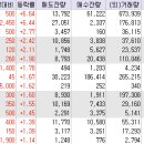 (유)가온바이오 이미지
