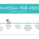 원더웨일 이미지