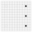 바둑(중급) 이미지
