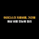 완쾌신경과의원 | 허리디스크 치료비용, 기간별 예상 비용 한눈에 정리