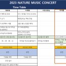 네이쳐뮤직스튜디오음악학원 이미지