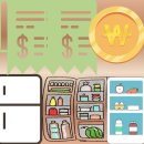 원주서비스 | 위니아 딤채 서비스 센터 원주 고장 as 견적, 출장 예약 후기