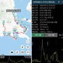화홍초등학교 Daum카페