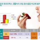 원진식품 이미지