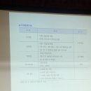IM뱅크(대구은행) 디지털 면접후기