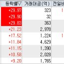 태광스팀