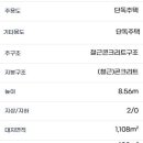 북면사무소 (1층) 이미지