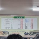 삼정곱창 이미지