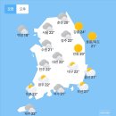 흥남미니슈퍼 | [속초] 혼자 훌쩍 떠나는 뚜벅이 여행 ①