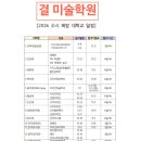 결미술학원 - 목포시 신흥로 24 | 결미술학원