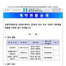 계약현황공개(경비용역,열교환기세관공사,횡주관세정공사) 이미지