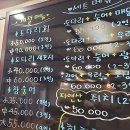 우리동네회직판장 | 우리 동네 레전드 횟집 찾았다! 길동 진짜 맛있는 횟집 인정각