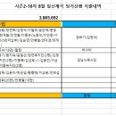 시즌2_16차_지리산 칠선계곡 정기산행 지출내역 이미지