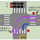 자차드레서 숙부님들!! 운전팁 공유해보자긔🥰 이미지