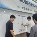 사천인재니움에서 진행된 국방기술진흥연구소 MBTI 기반 PTS 팀가치 설계