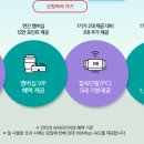 KT괴정점 / KT 괴정점 리뷰 및 후기 / 요금제가 비싸다고 월 요금이 무조건 비싸게 나오지는 않습니다...