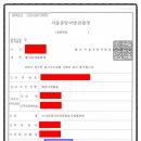 철석주유소 이미지