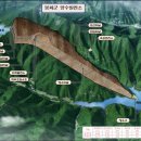 양수로 이미지