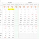 대동통신 이미지