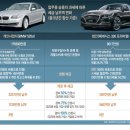 세무법인우신 네이버블로그