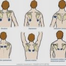 바디채널 군포역점 이미지