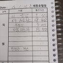 세종호텔 이미지