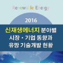 한국산업마케팅연구소