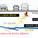 도시개발연구원 이미지