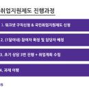 맥시머스울산 이미지