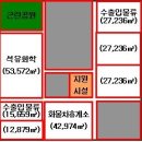 북항정비 이미지