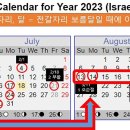 하늘 그림 달력 2023 ~ 2030년 오순절 + 1(?) - 출애굽기 19~24장 이미지