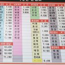 홍성 버스터미널 이미지