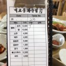 벽오동화순점 네이버블로그