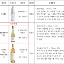 거창사과원협청과물종합처리장 이미지