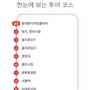 2층주간코스 이미지