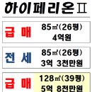 하이페리온목동공인중개사사무소 이미지