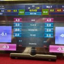 창용호키태권도 이미지