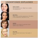 [⭕쇼핑리스트] Juice Beauty PHYTO-PIGMENTS FLAWLESS SERUM FOUNDATION쥬스뷰티 파이토-피그먼트...