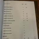 우노(UNO) 이미지