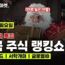 선호기업