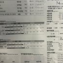 정OO 이미지