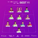 2020 K리그1 서울vs상주 이미지