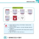 게이트아이 (GATE-eye) GE100,GE102,SG100 사용설명서 이미지