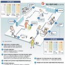 제이티글로벌