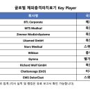 티엠메디컬 이미지
