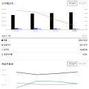 소매점 이미지