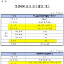 바이오하나 이미지