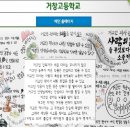 거창고등학교 이미지